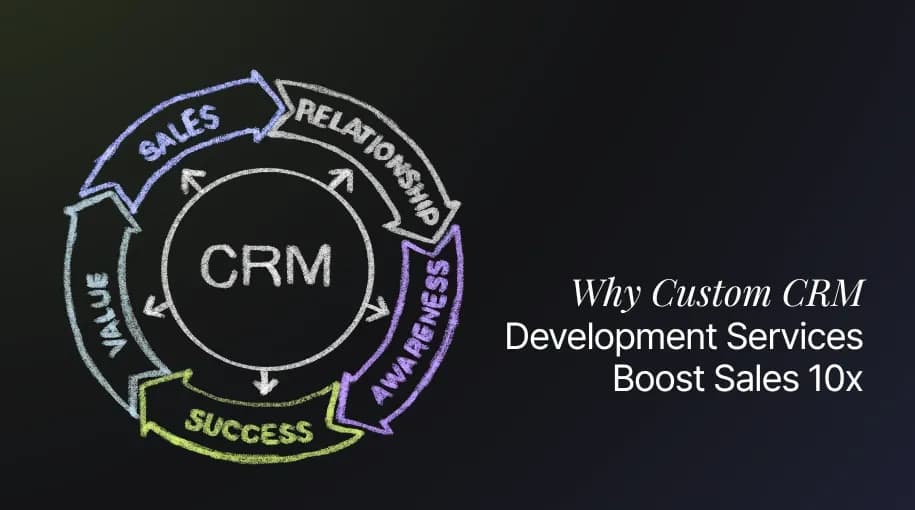 Why Custom CRM Development Services Boost Sales 10x