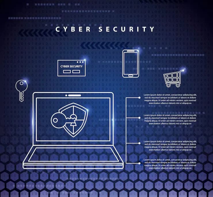 Security Compliance Fails You’ll Want to Avoid 