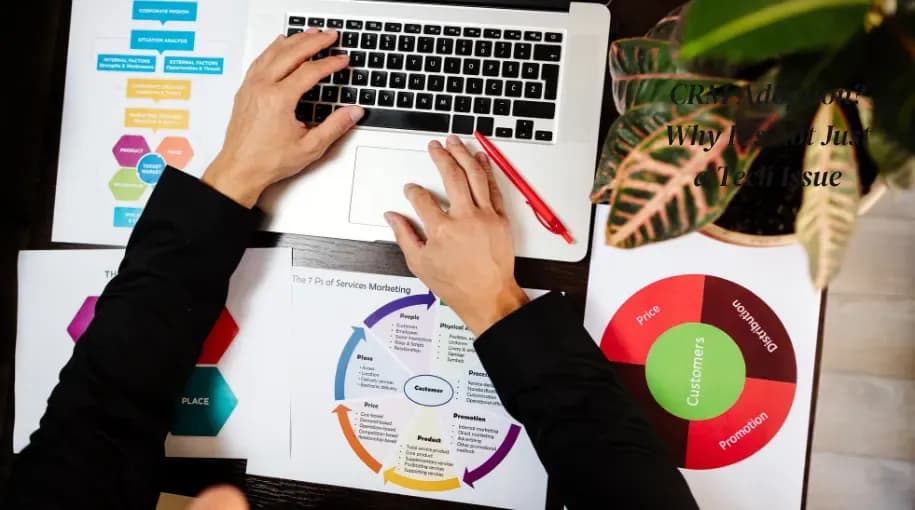 From Sketch to Software: The Digital Product Design Process