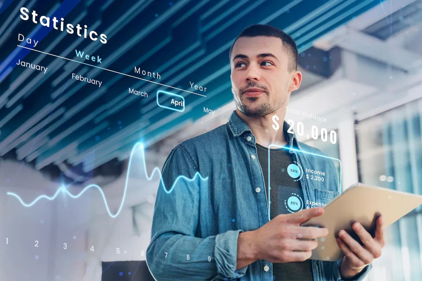 5 Emerging AI Trends Transforming Finance