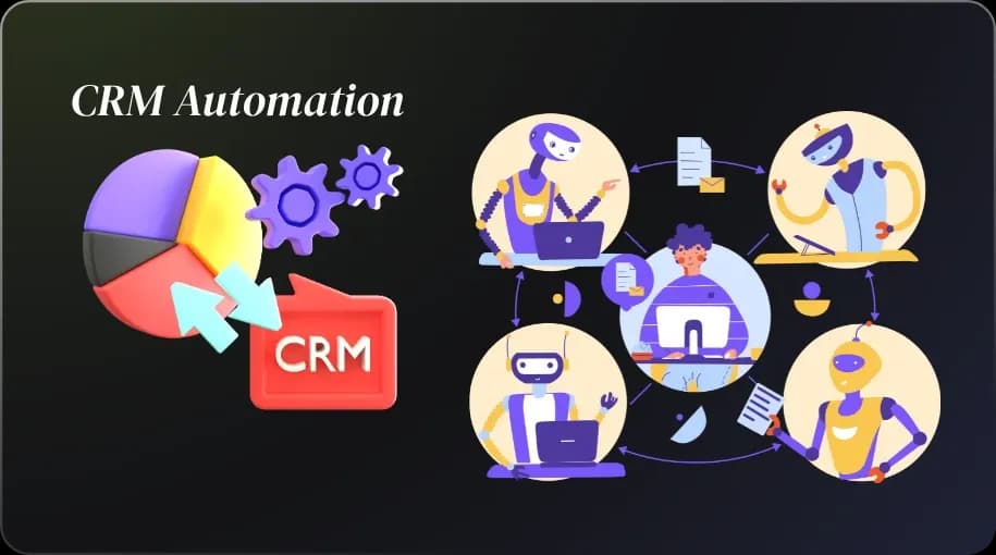 Integrating Workflow Automation in CRM Automation:A Step-by-Step Guide
