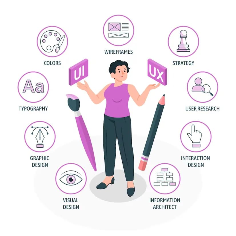 When UI Doesn’t Speak the User’s Language: UX Writing Principles