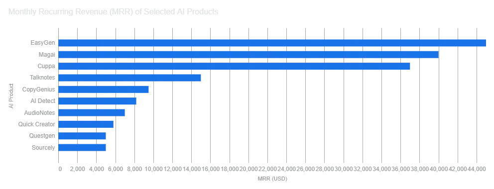 barchart.webp