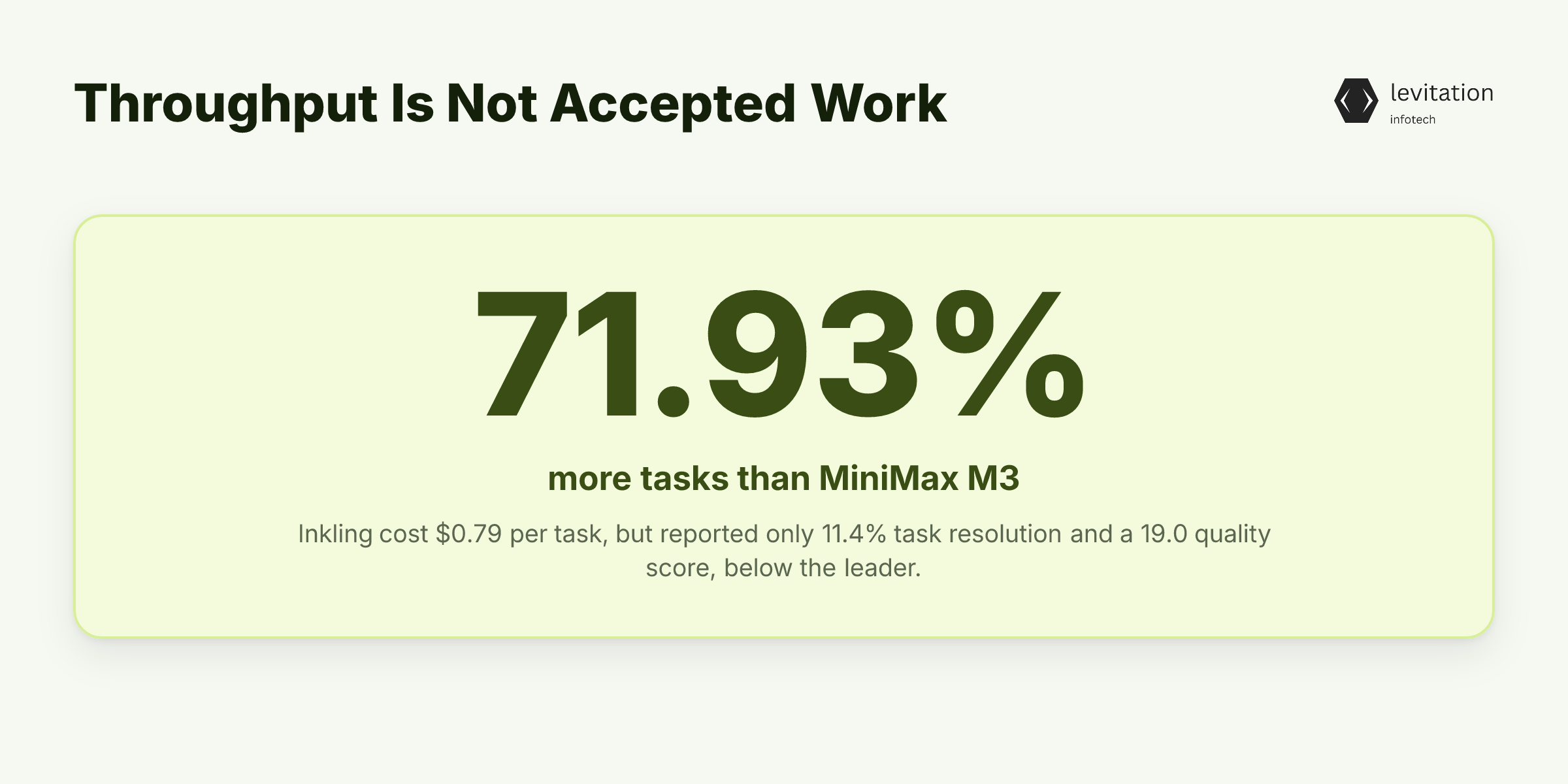 Illustration for The 71% Headline Is About Value, Not Quality