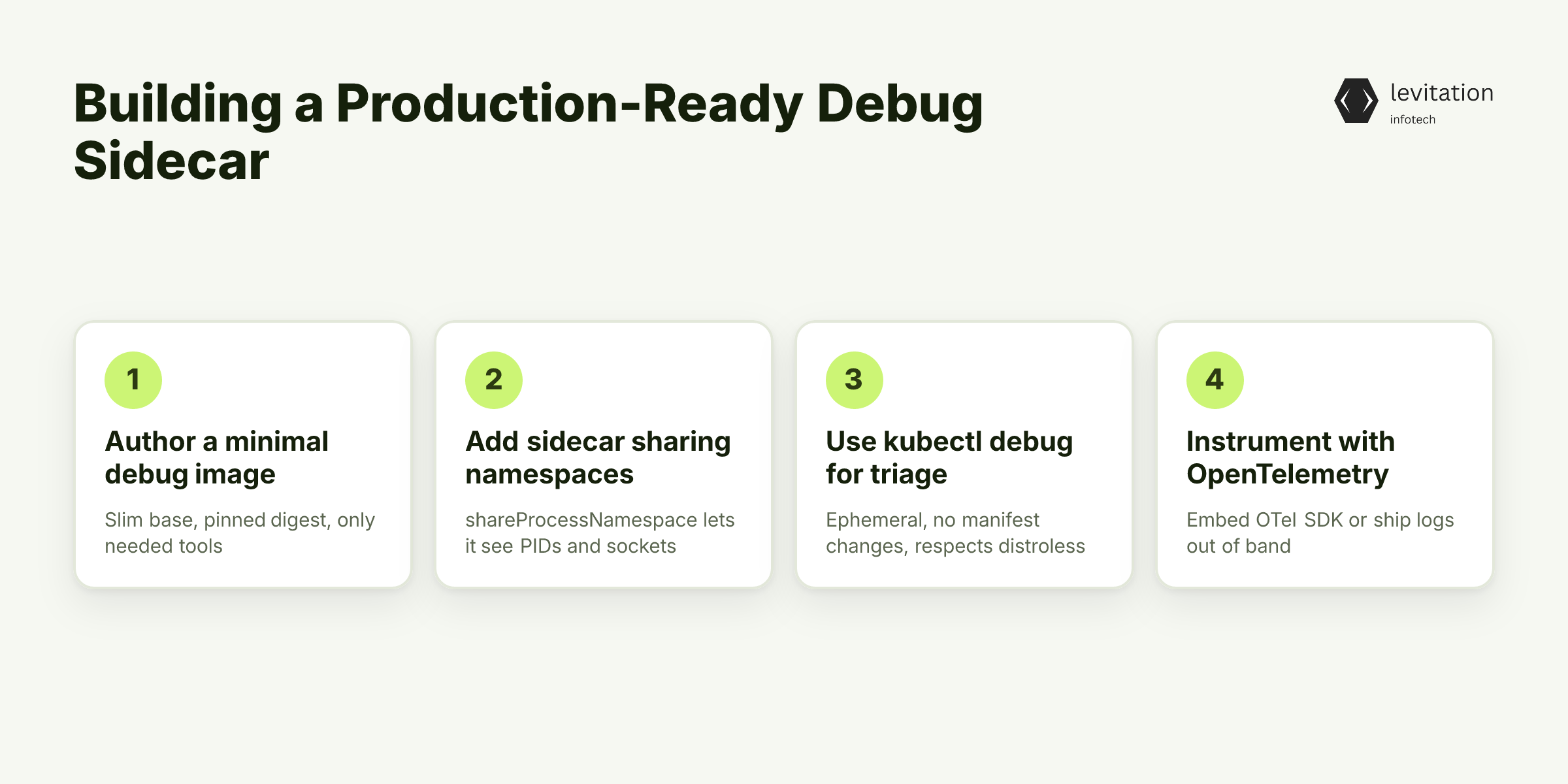 Illustration for Building a Production-Ready Debug Sidecar in 4 Steps