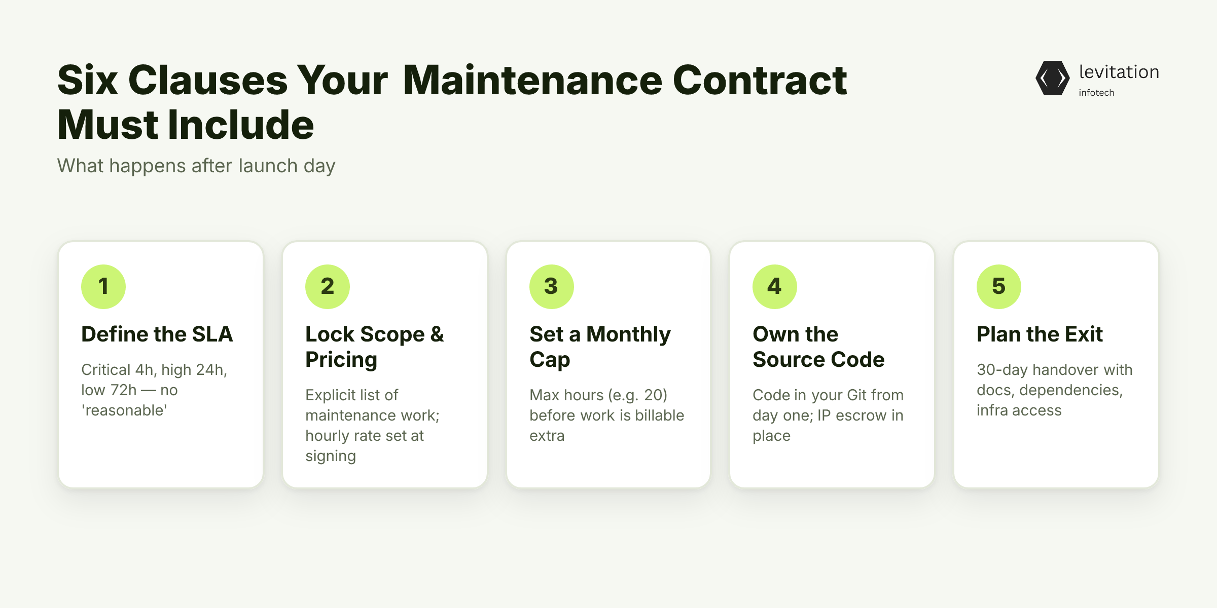 Illustration for Six Clauses Your Maintenance Contract Must Include