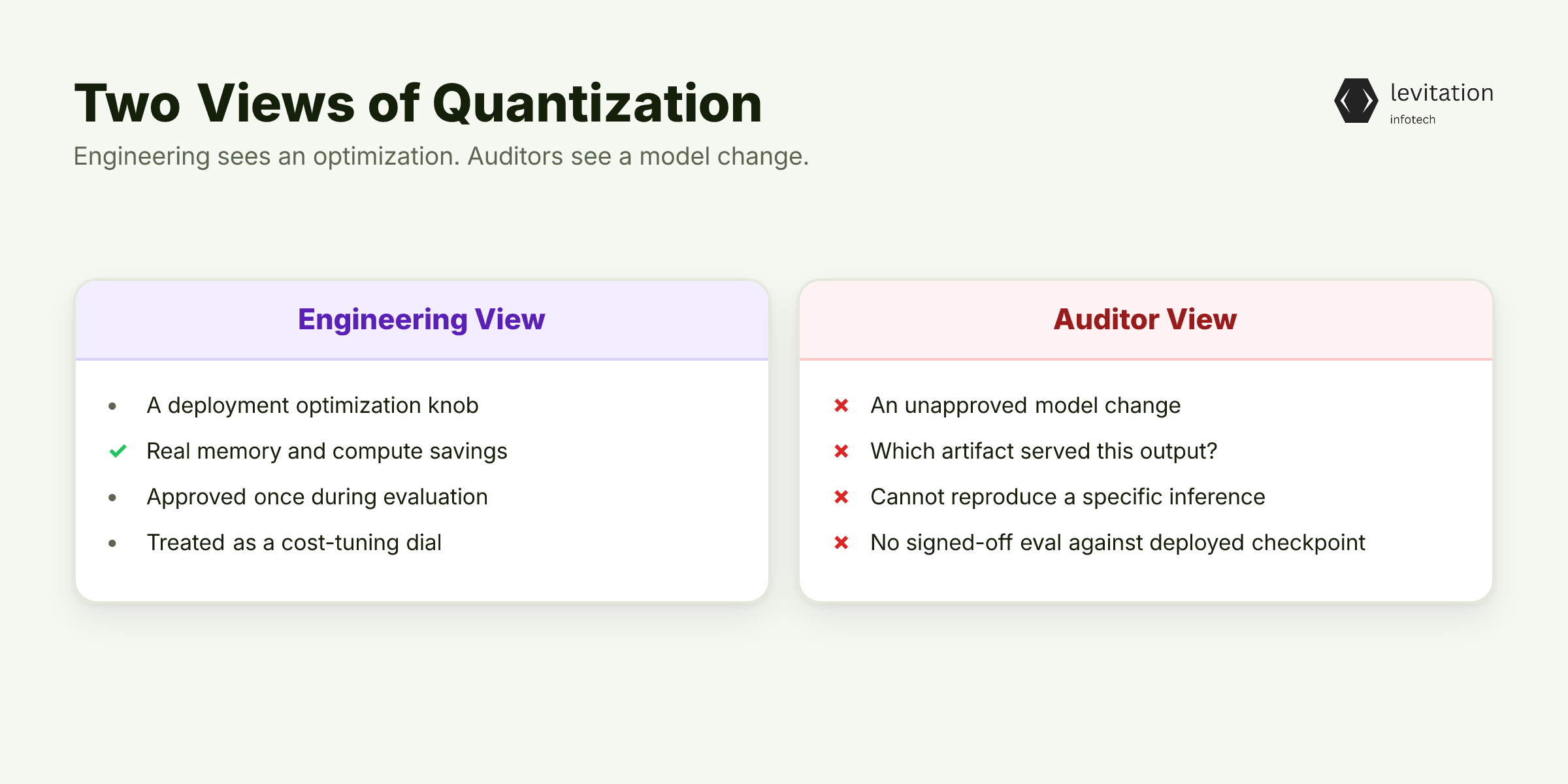 Illustration for The Inference Bill You Cut Is the Audit Trail You Lost