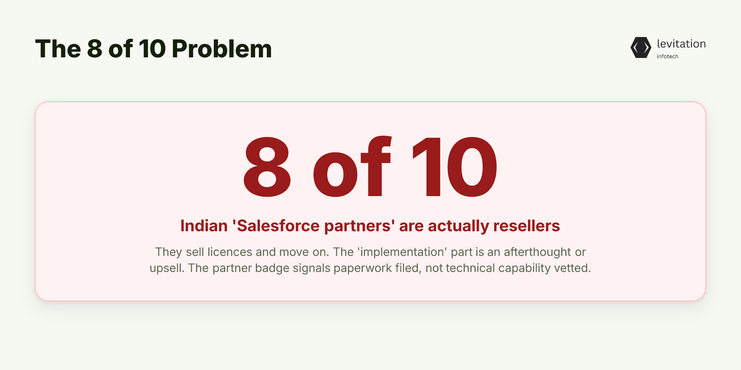 Illustration for The 8 of 10 Problem: What 'Salesforce Partner' Actually Means in India