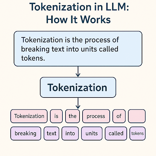 tokens.png