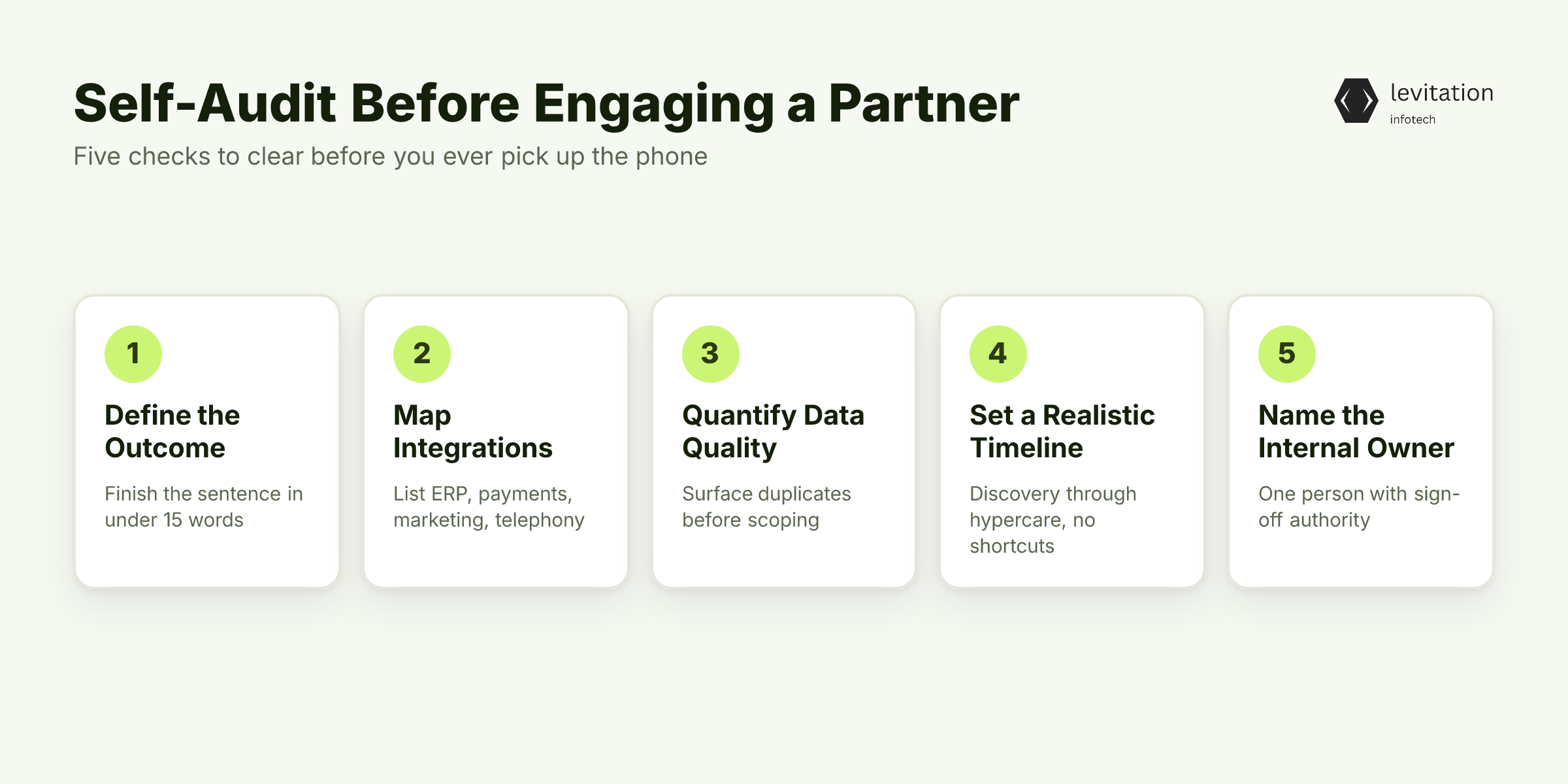 Illustration for Audit Yourself Before the Partner Ever Does